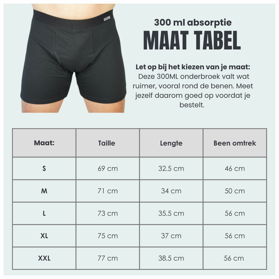 Wasbaar incontinentie ondergoed heren 300ML opname