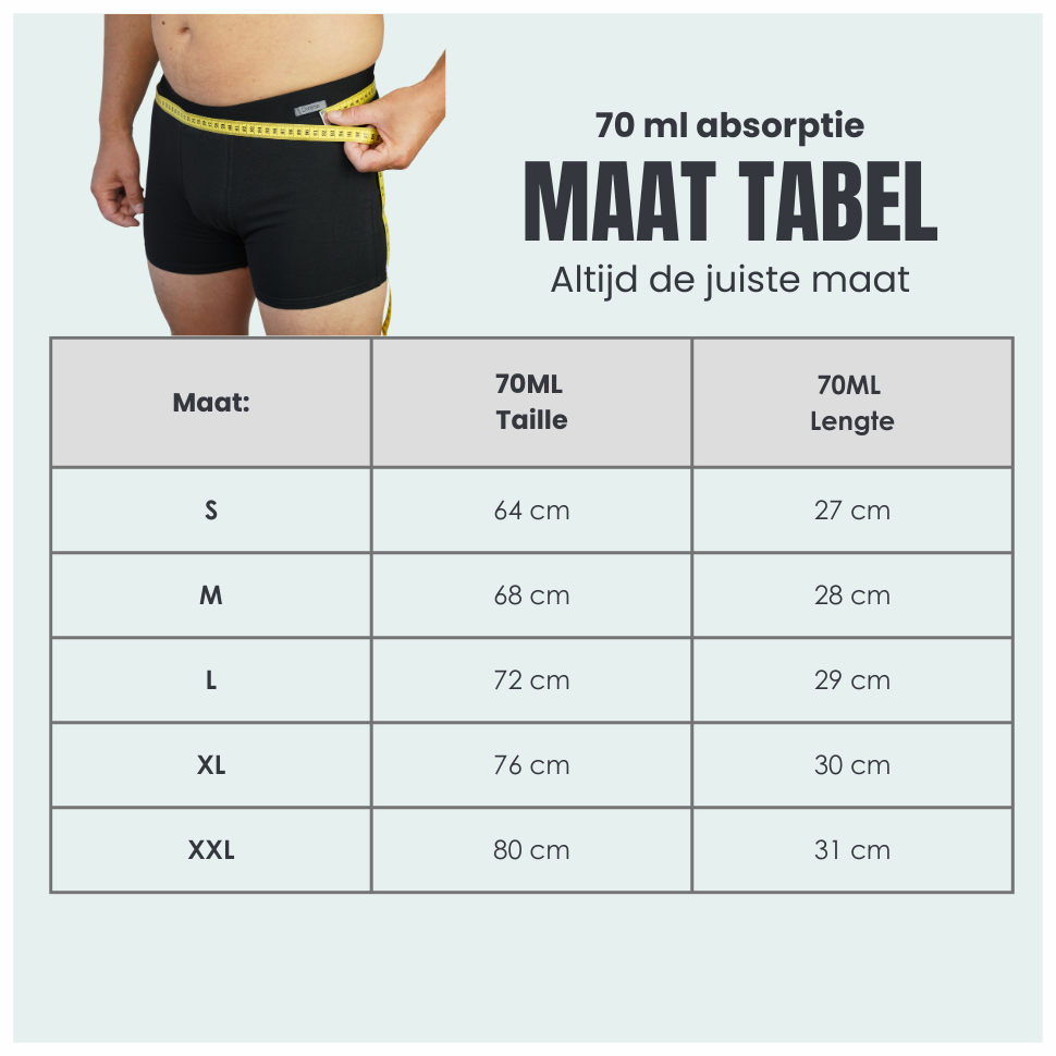 Wasbaar incontinentie ondergoed heren 70ML opname